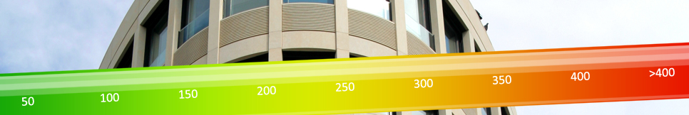 Banner - Christian Scherka